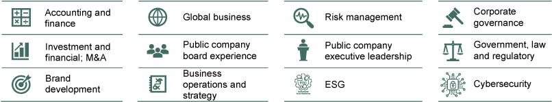 [MISSING IMAGE: tm223430d1-icon_nathanielpn.jpg]