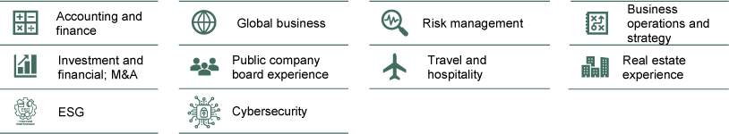 [MISSING IMAGE: tm223430d1-icon_patriciapn.jpg]