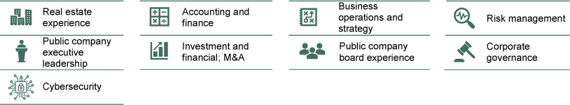 [MISSING IMAGE: tm223430d1-icon_robinpn.jpg]