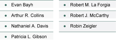 [MISSING IMAGE: tm223430d2-tbl_2indtrustepn.jpg]