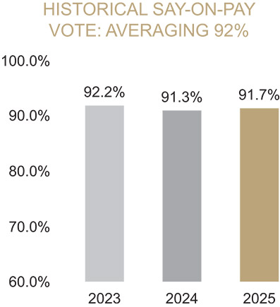 [MISSING IMAGE: bc_historysm-pn.jpg]