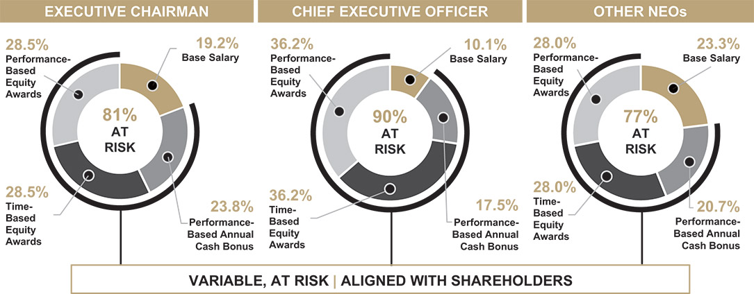 [MISSING IMAGE: pc_trgt-pn.jpg]