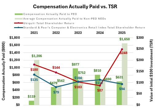 Comp vs TSR_v3.jpg