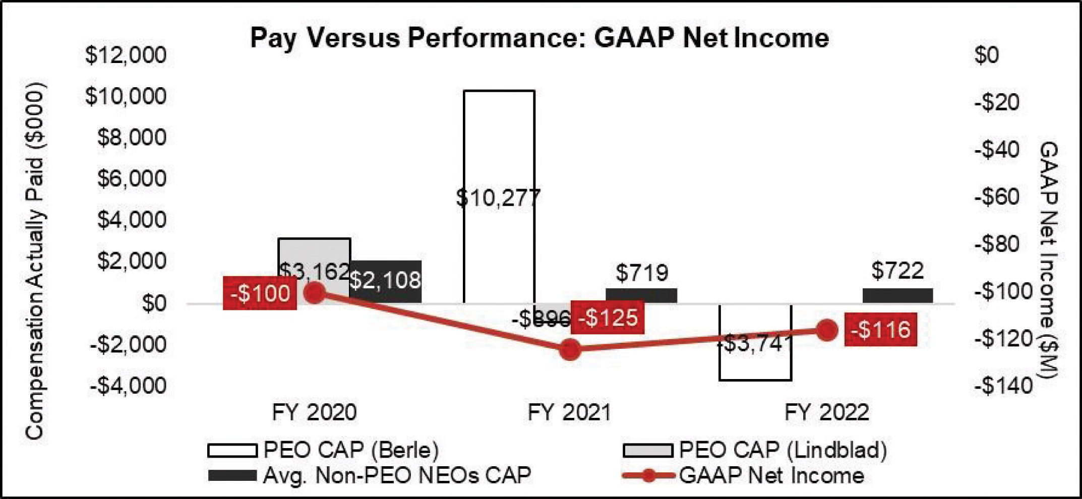 [MISSING IMAGE: lc_paynetincome-4clr.jpg]