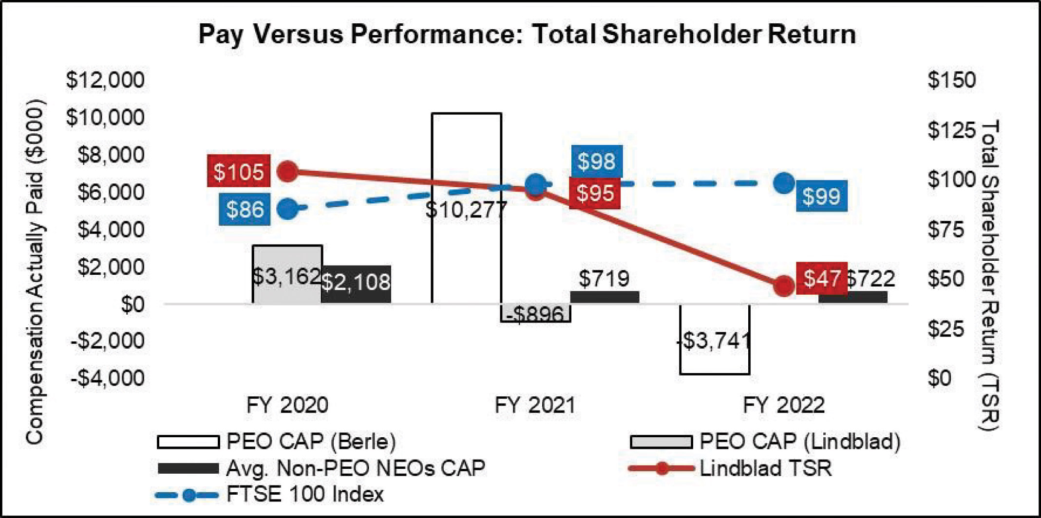 [MISSING IMAGE: lc_paytsr-4clr.jpg]