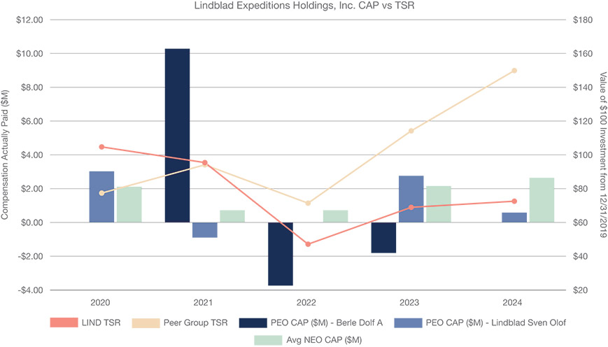 [MISSING IMAGE: bc_tsr-4c.jpg]