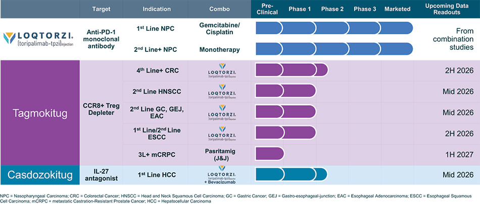 [MISSING IMAGE: tb_tagmokitug-4c.jpg]
