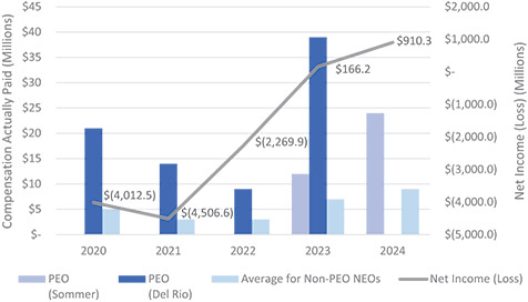 [MISSING IMAGE: bc_loss-4c.jpg]