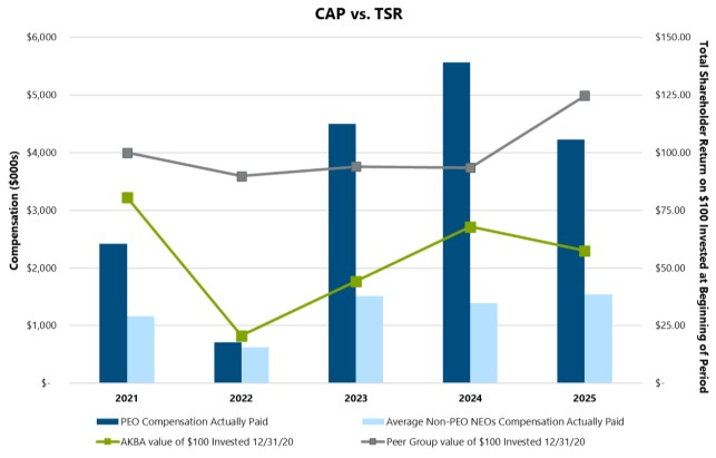 cap v tsr.jpg
