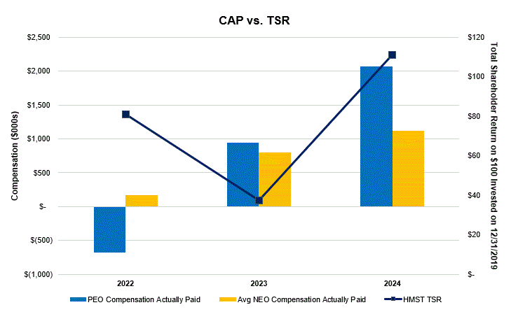 Capture- new capture.gif