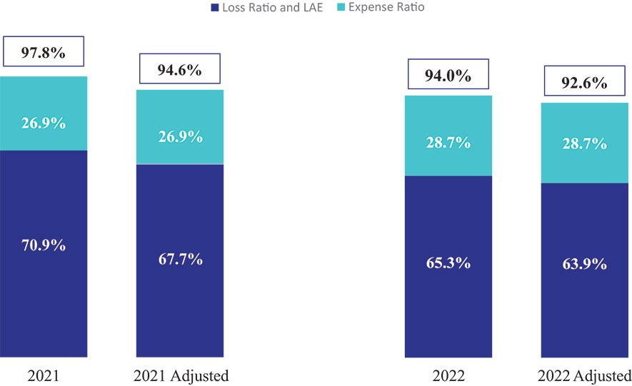 [MISSING IMAGE: bc_ratio-4c.jpg]