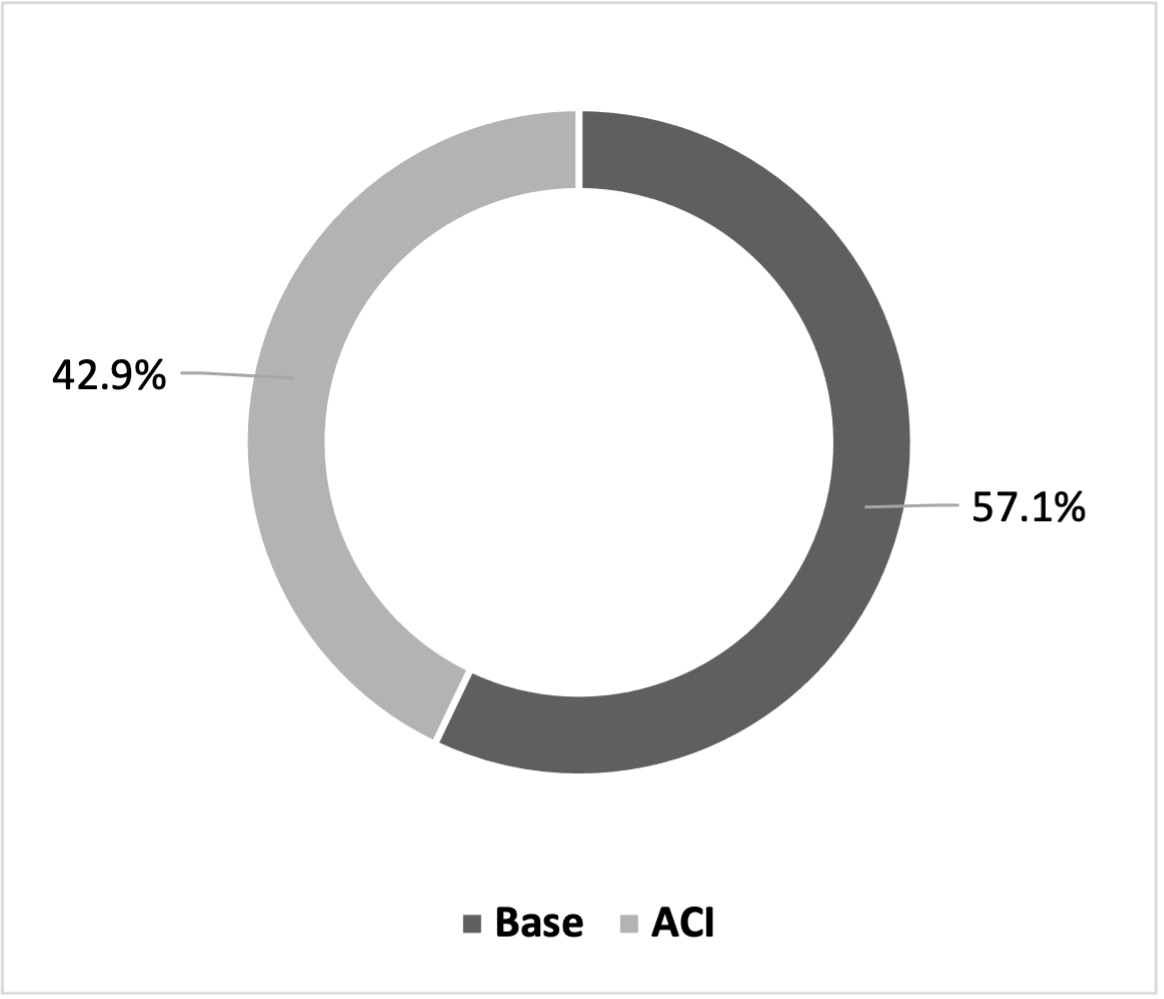 Executive Chair Comp.jpg