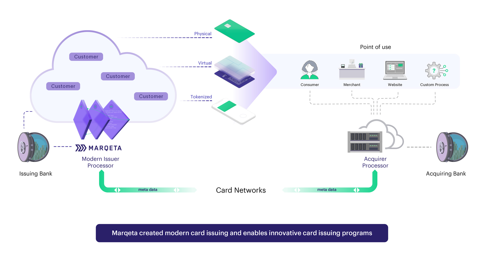 Modern-Card-Flow-Affirm-updated copy.jpg