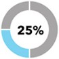 Graphic