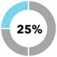 Graphic