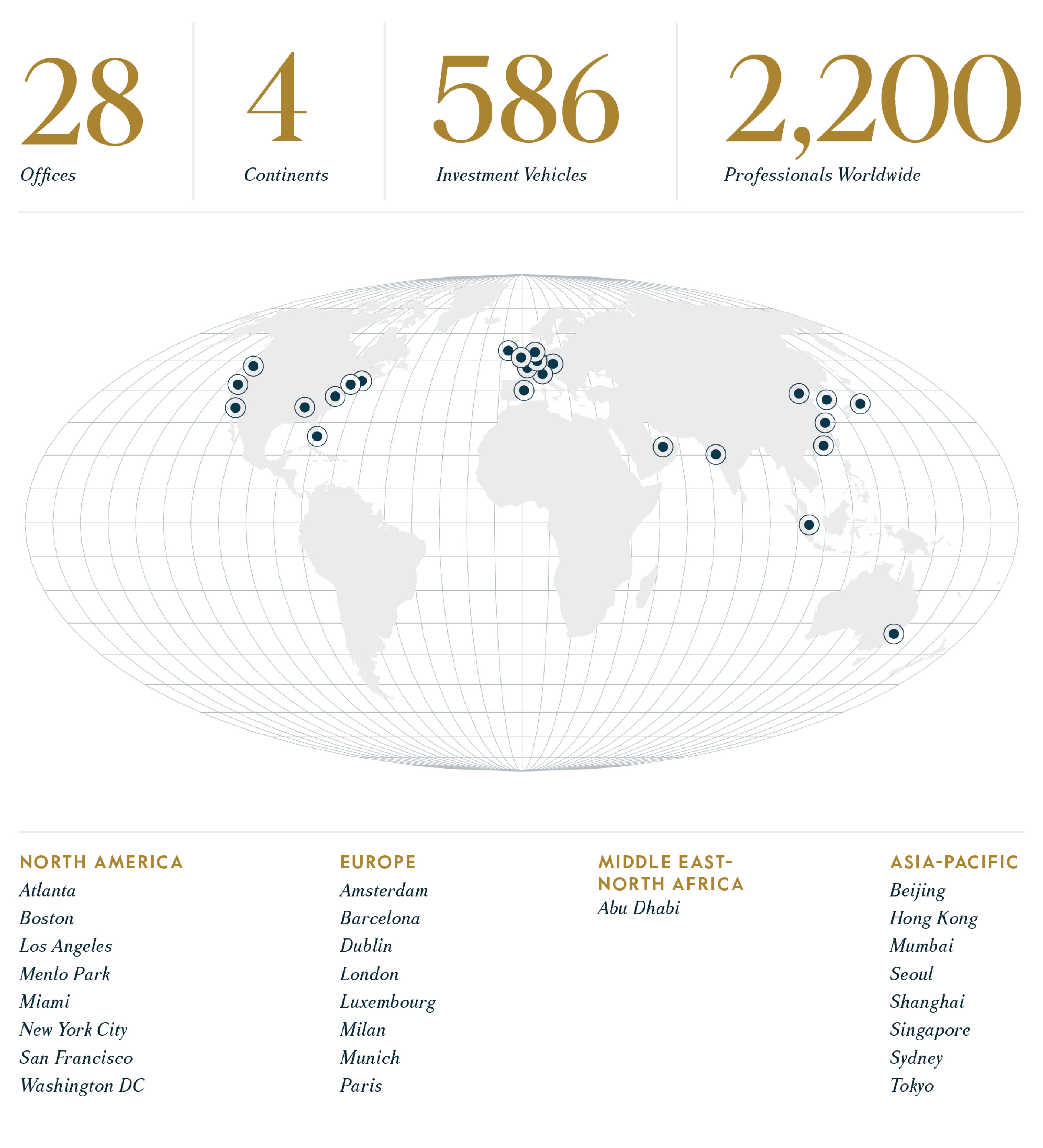 04_427643-1_gfx_our global reach.jpg