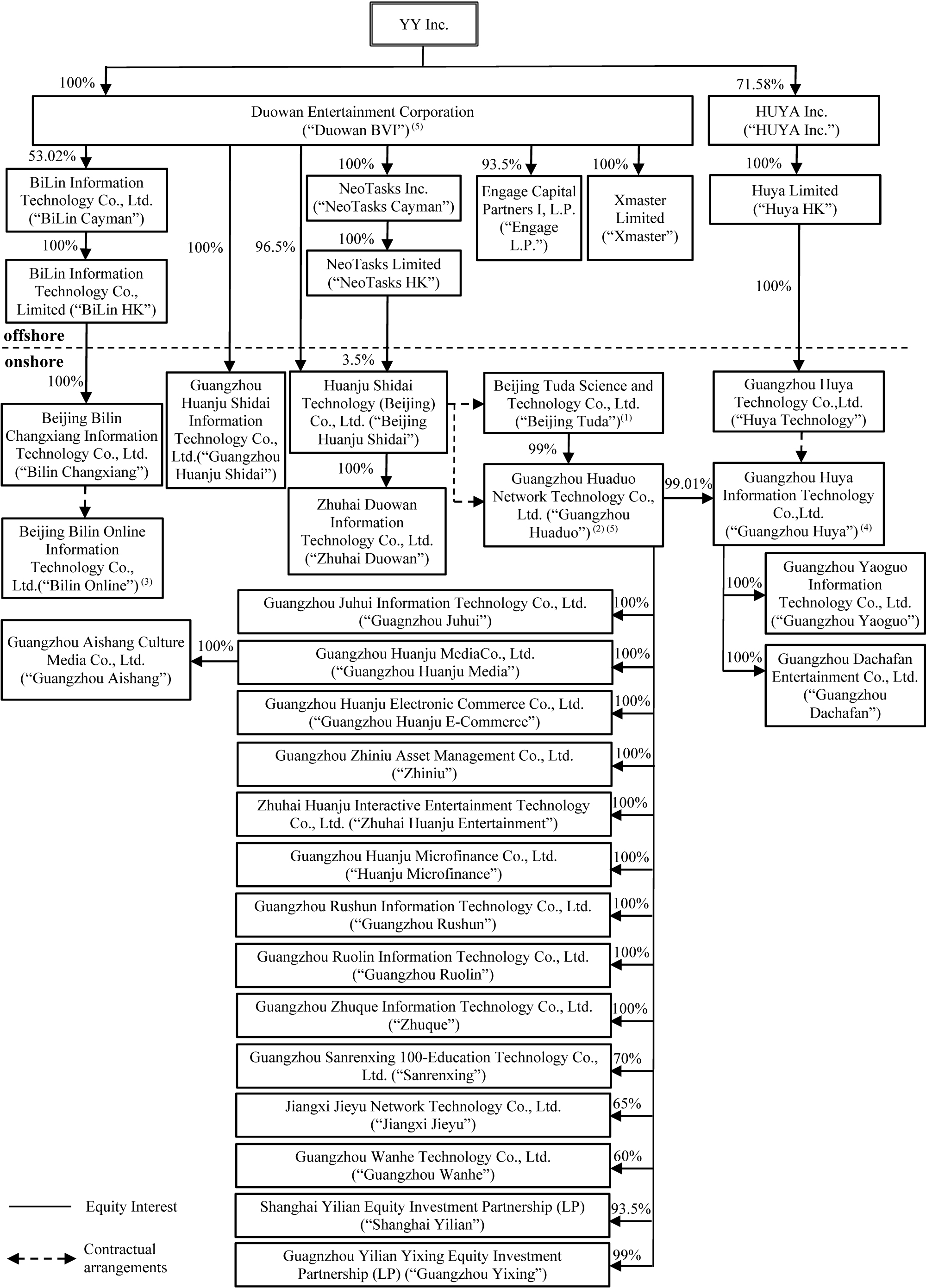 [MISSING IMAGE: t1702372_chrt-org.jpg]