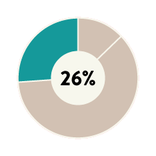 NEO_26%.gif