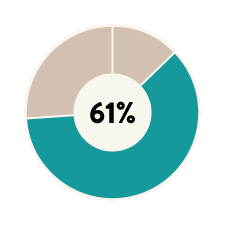 NEO_61%.gif