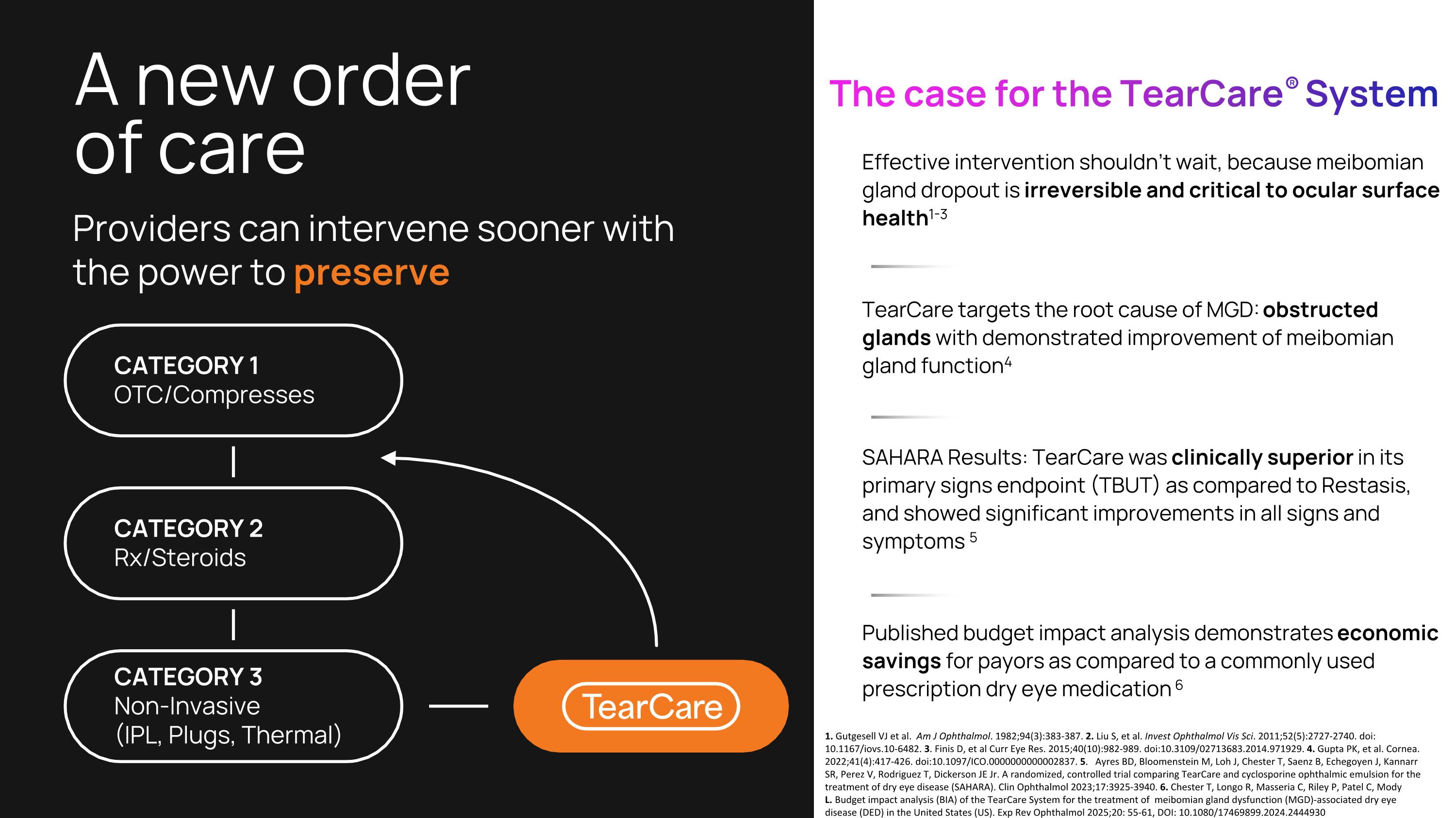 Slide 19 Slide 19