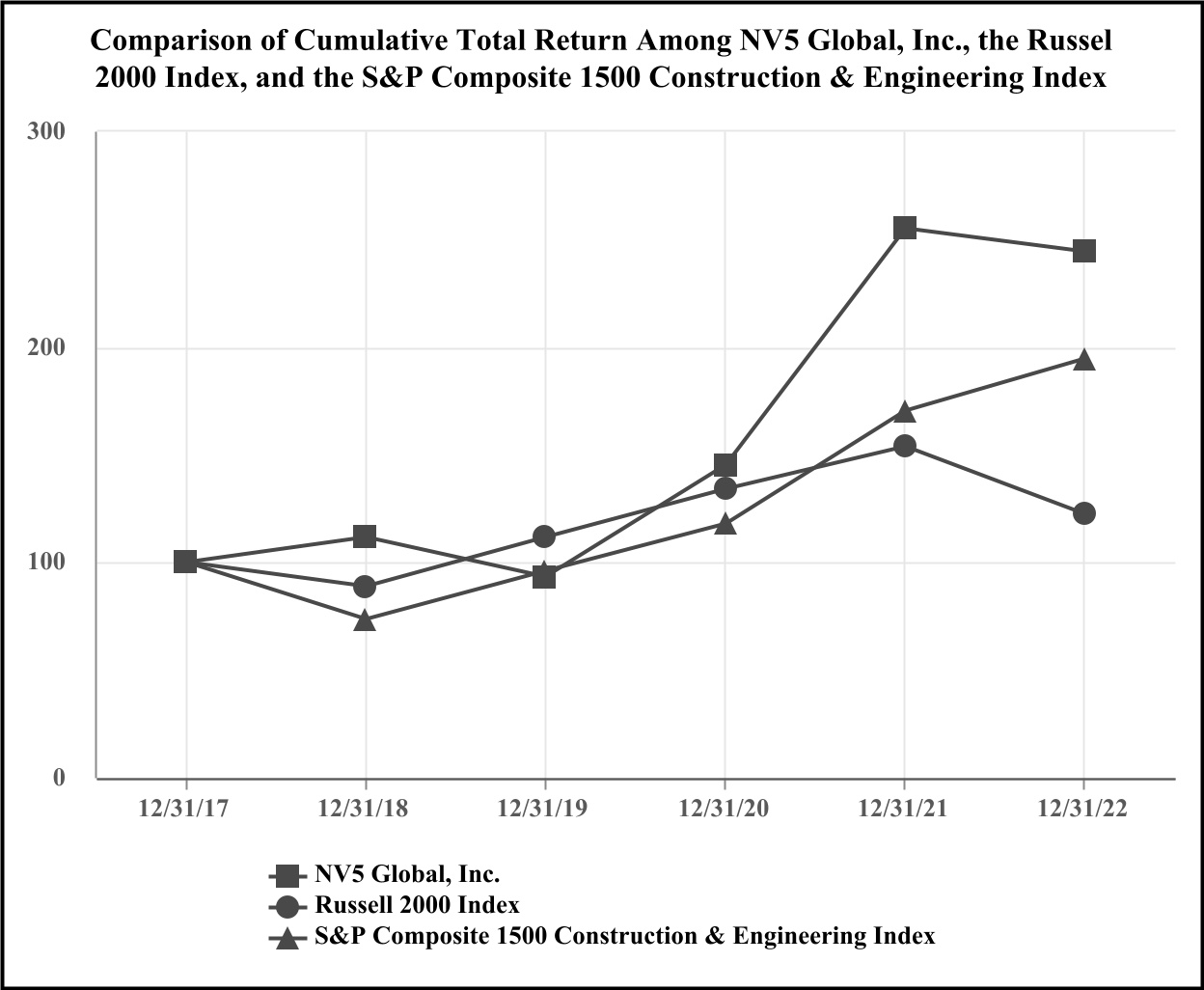 chart-a68371ea34c14cfab3da.jpg
