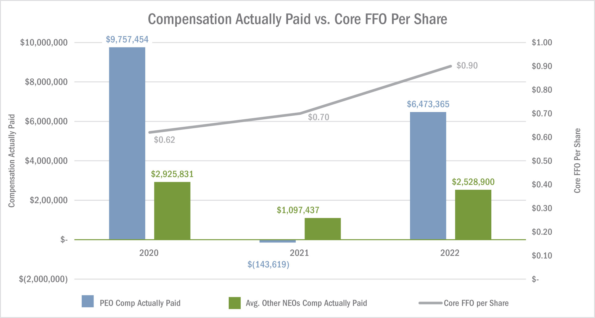 [MISSING IMAGE: bc_coreceo-pn.jpg]