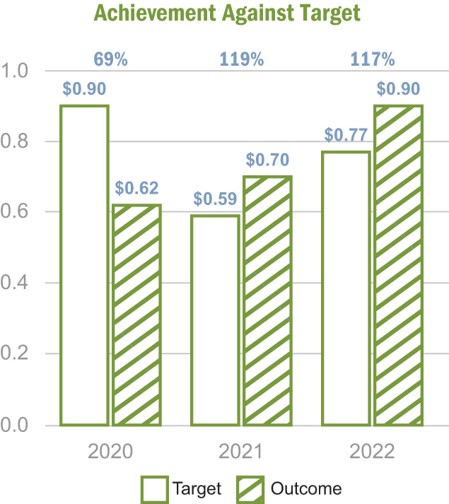 [MISSING IMAGE: bc_coreffo-pn.jpg]