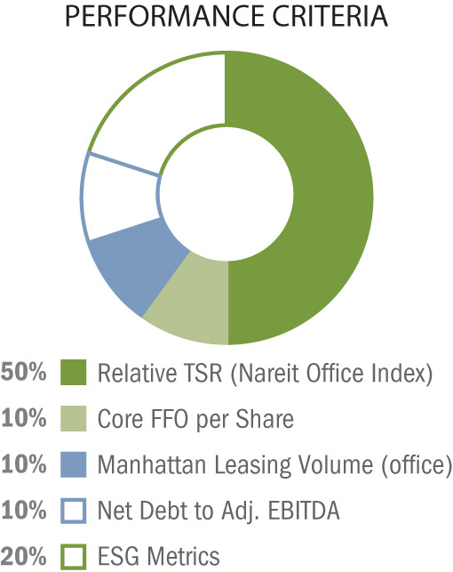 [MISSING IMAGE: bc_perform-pn.jpg]