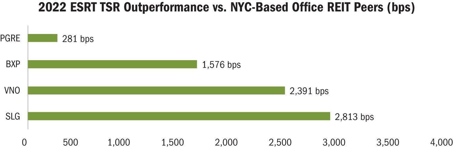 [MISSING IMAGE: bc_reit-pn.jpg]