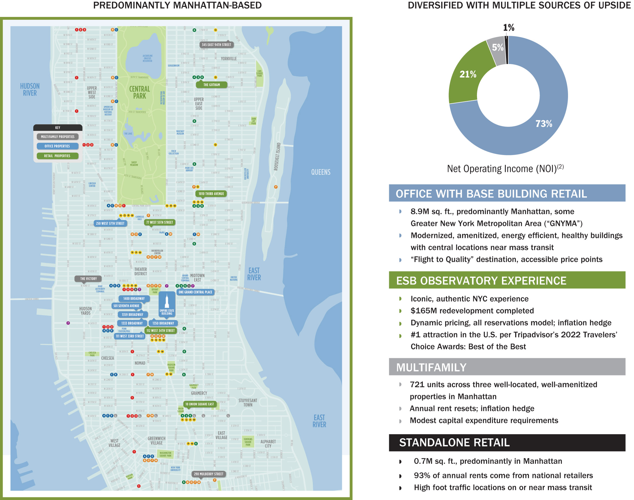 [MISSING IMAGE: mp_esrtproperty-4c.jpg]