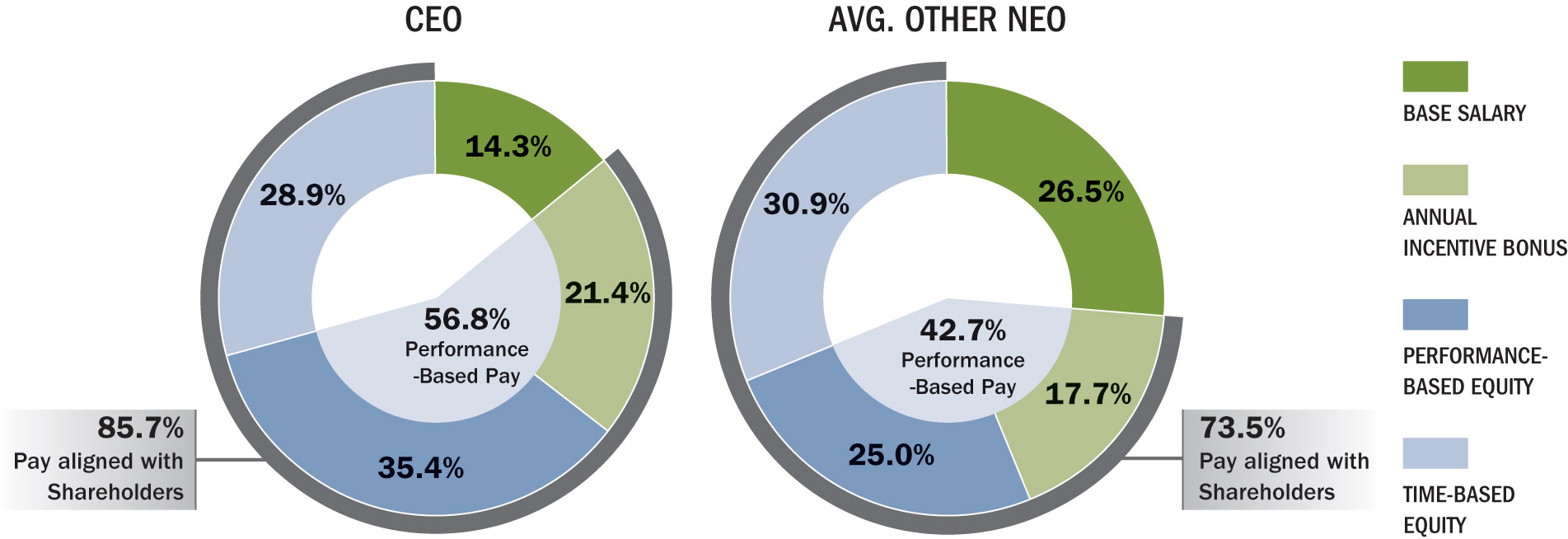 [MISSING IMAGE: pc_ceootherneo-pn.jpg]
