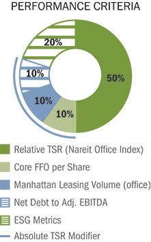 [MISSING IMAGE: bc_perform-pn.jpg]