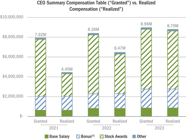 [MISSING IMAGE: bc_seccomp-pn.jpg]