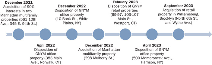 [MISSING IMAGE: fc_acquisition-pn.jpg]