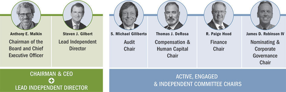 [MISSING IMAGE: fc_leadership-pn.jpg]