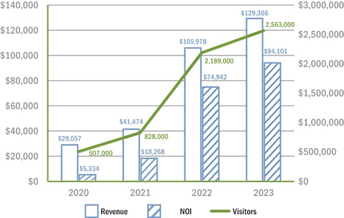 [MISSING IMAGE: lc_number-pn.jpg]