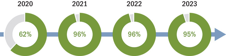 [MISSING IMAGE: pc_sayonpay-pn.jpg]