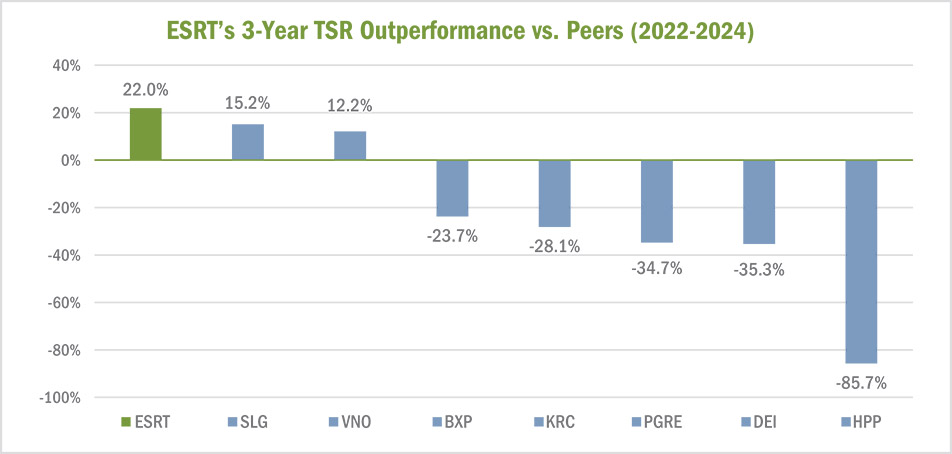 [MISSING IMAGE: bc_esrttsr-pn.jpg]