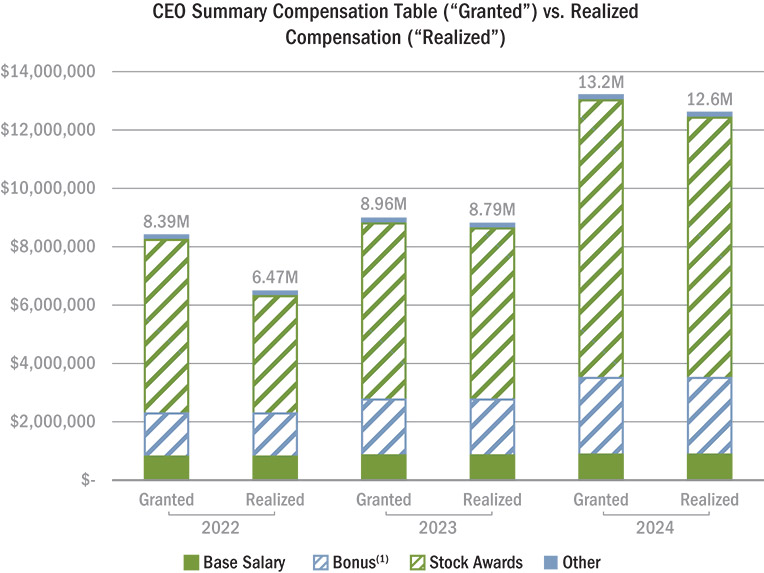 [MISSING IMAGE: bc_seccomp-pn.jpg]