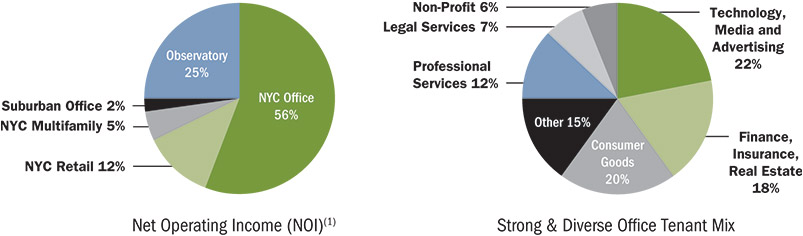 [MISSING IMAGE: pc_portfilio-pn.jpg]