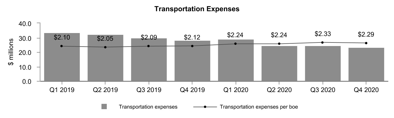 chart-1b29f04cbb5b40fba251a.jpg