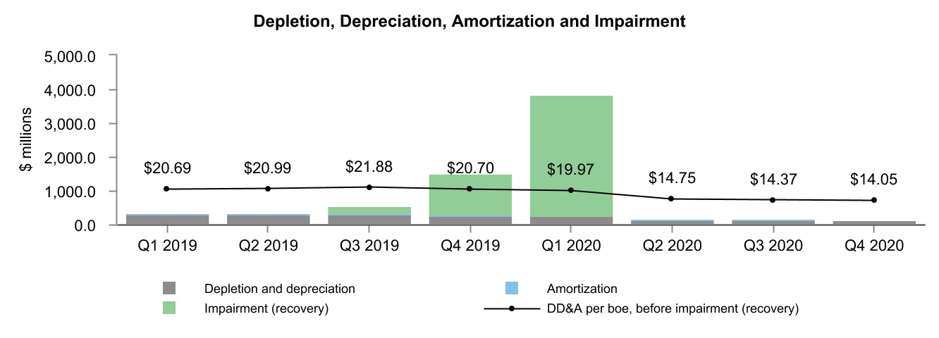chart-2ae37316fcfd464aa551a.jpg