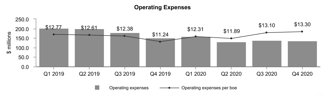 chart-54bb17c084fc4754b841a.jpg