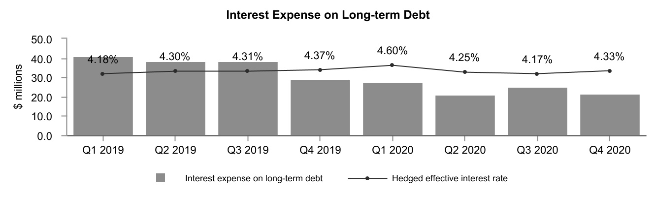 chart-664fa569832d4b9988b1a.jpg