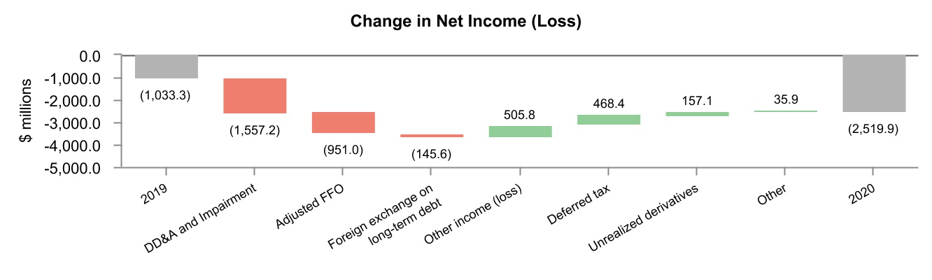 chart-7b51531fa07a4d3ea6f1a.jpg
