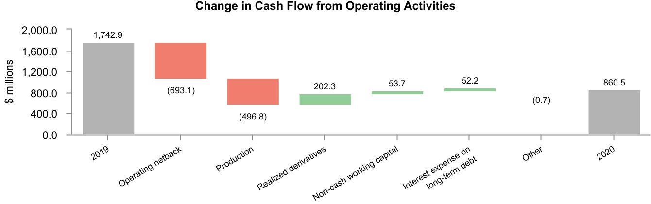 chart-99cbec6ef196411f8201a.jpg
