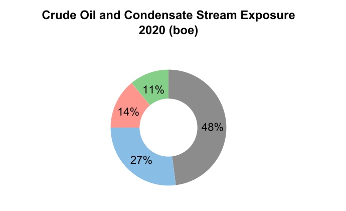 chart-0709ff4b88a64eb5b06.jpg
