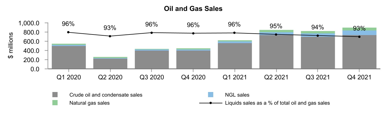 chart-092d9fd4abe541bca5e.jpg