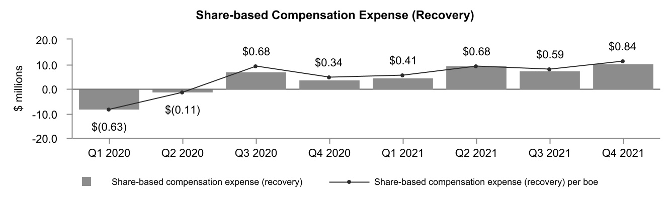 chart-2fded83bc5c84ba8b68.jpg