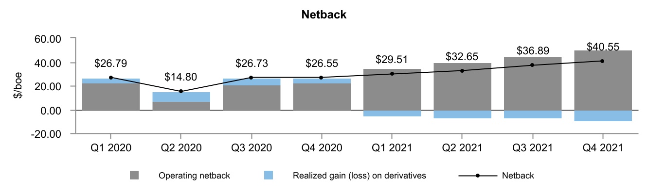 chart-ba0bcdd83dcd4af8a25.jpg